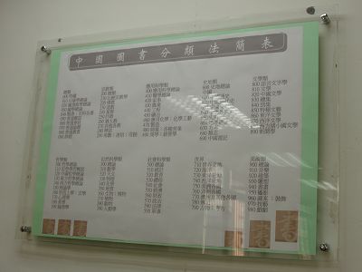 照片