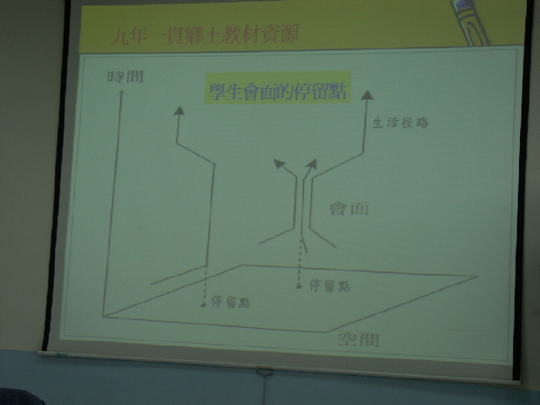 照片