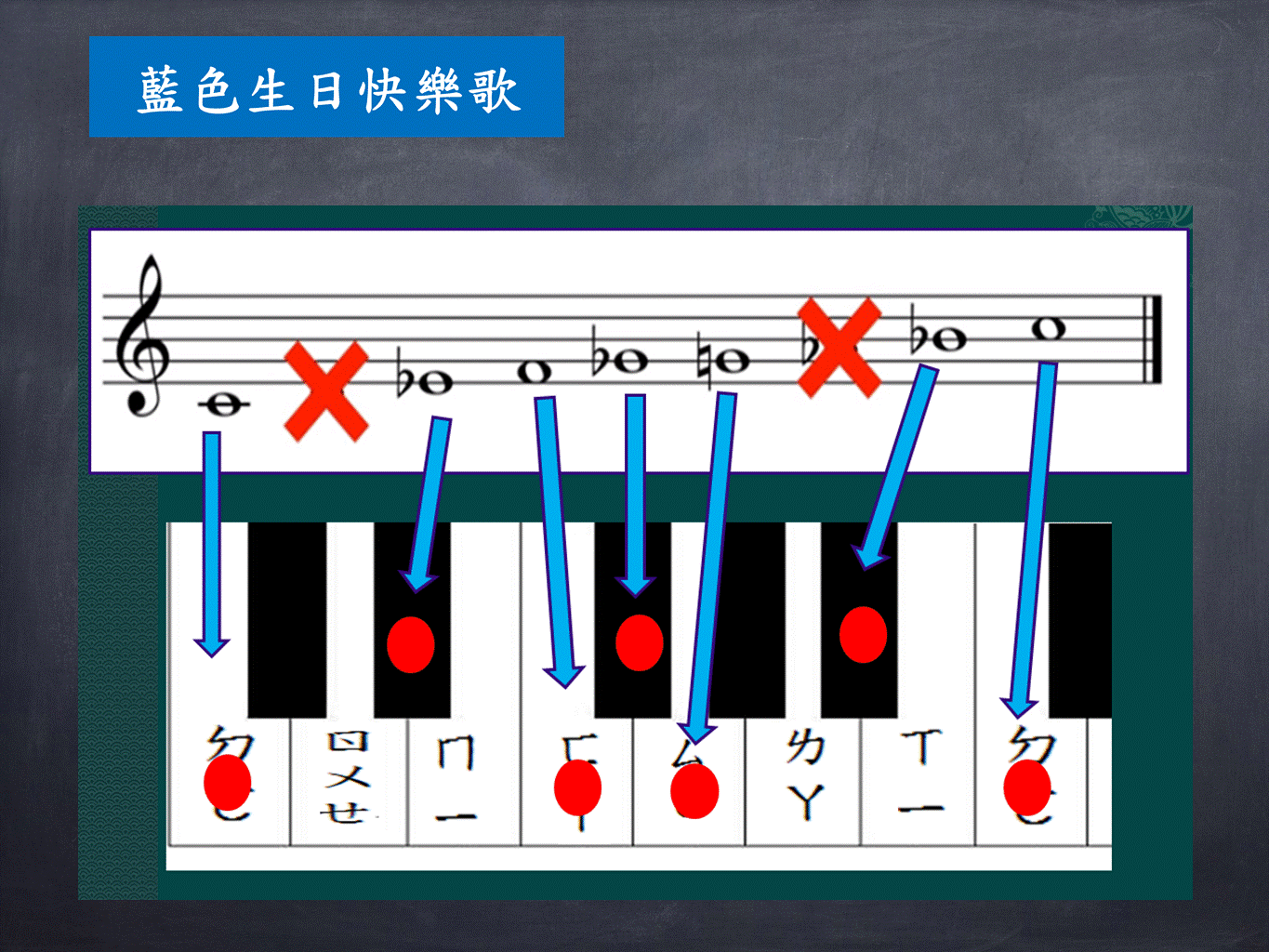 照片