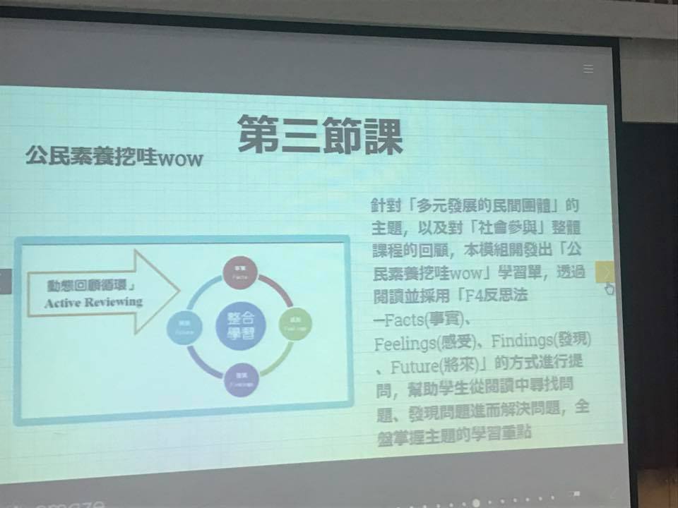 照片