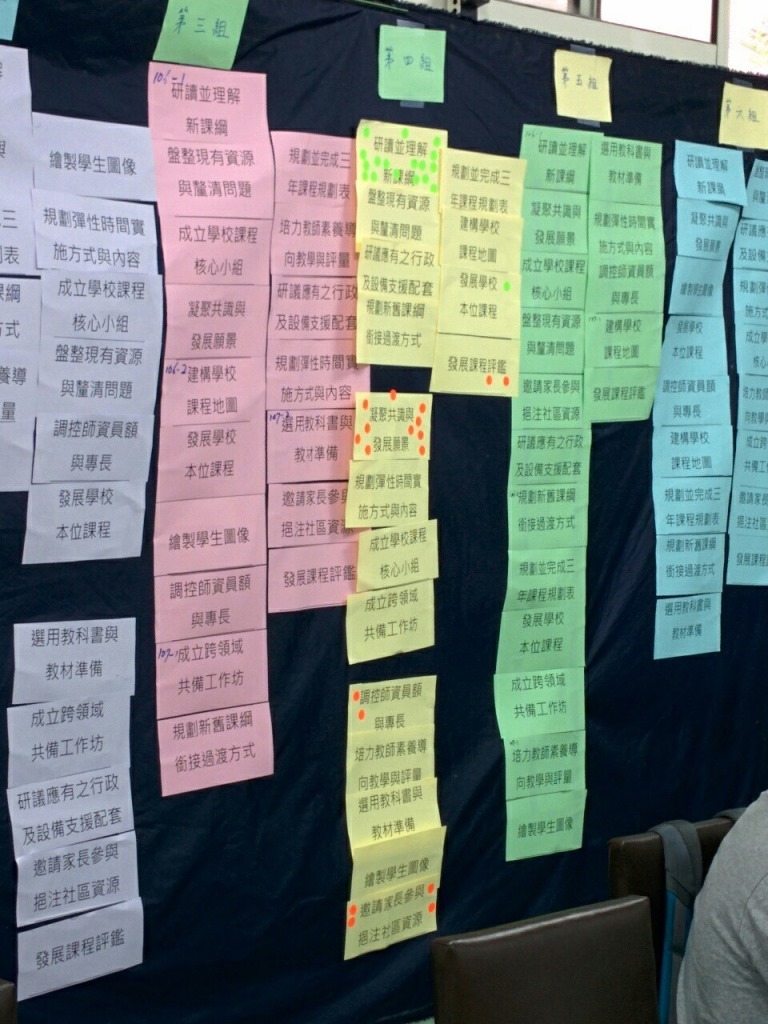 照片