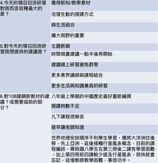 照片