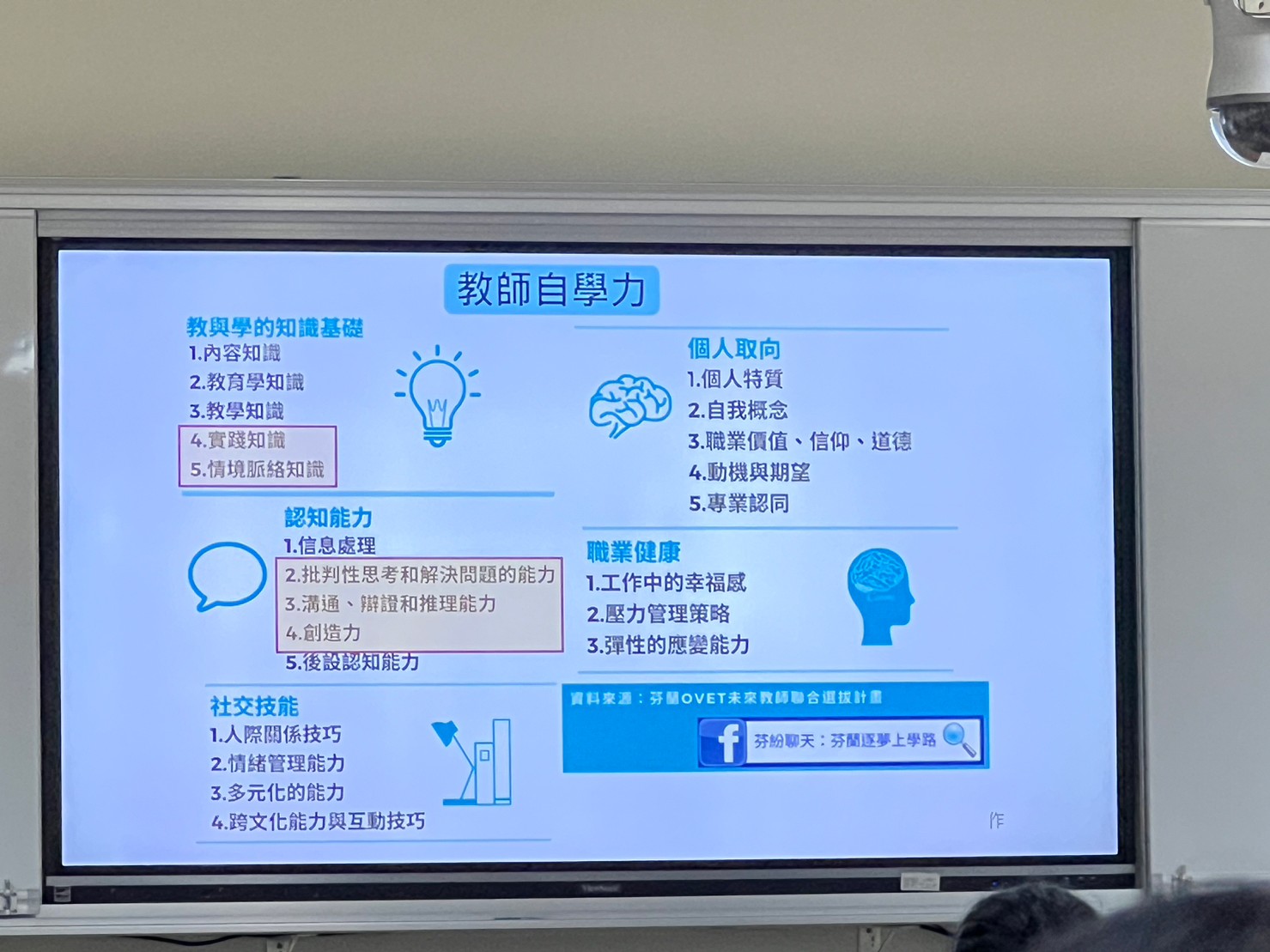 照片
