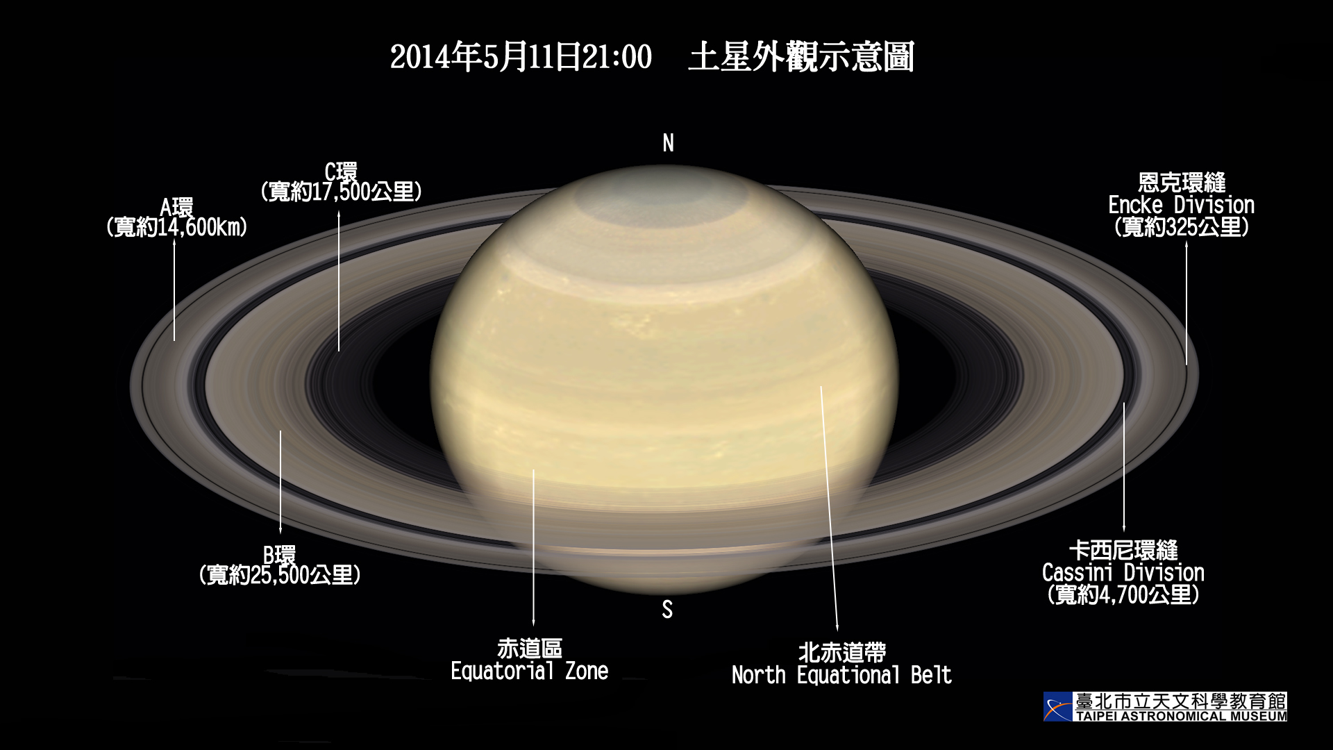 主題圖片
