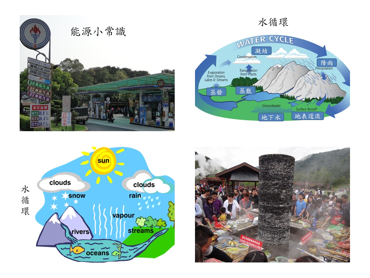 主題圖片