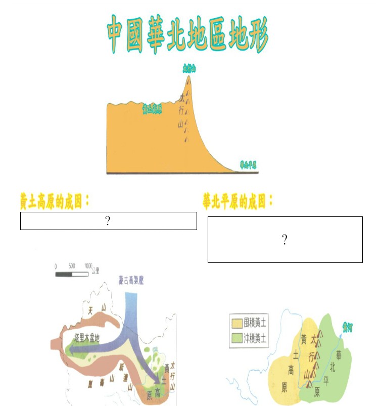 主題圖片