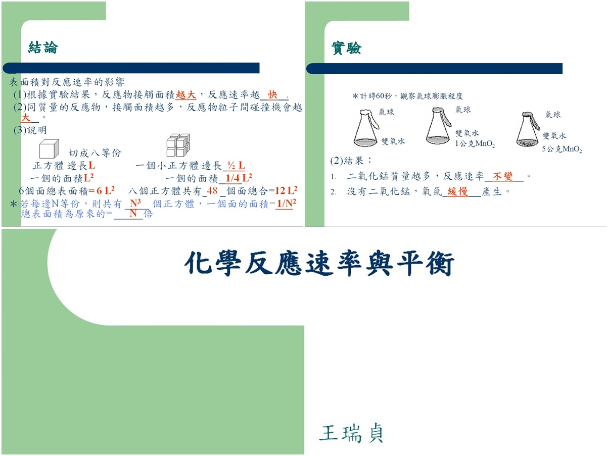 主題圖片