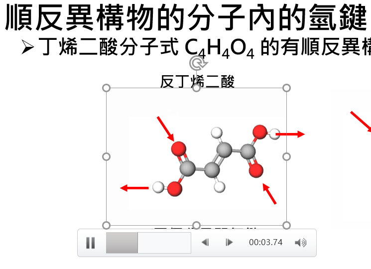 主題圖片