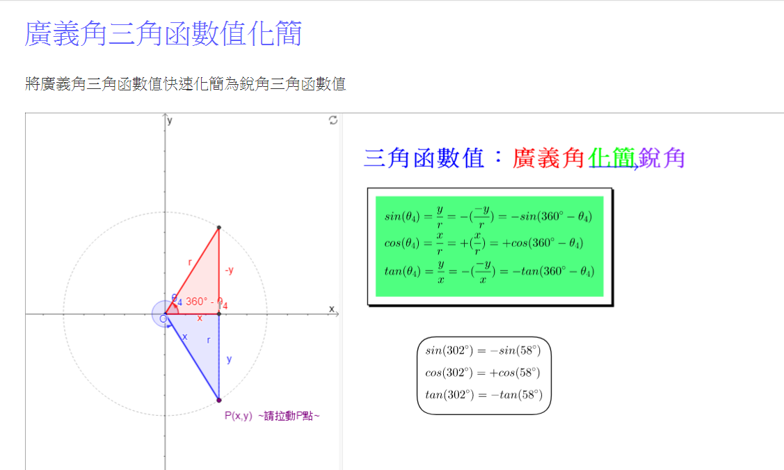 主題圖片