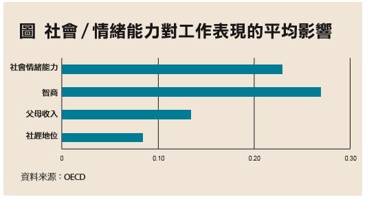 主題圖片
