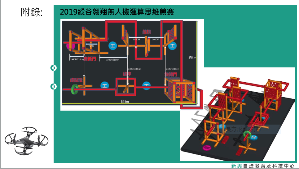 主題圖片