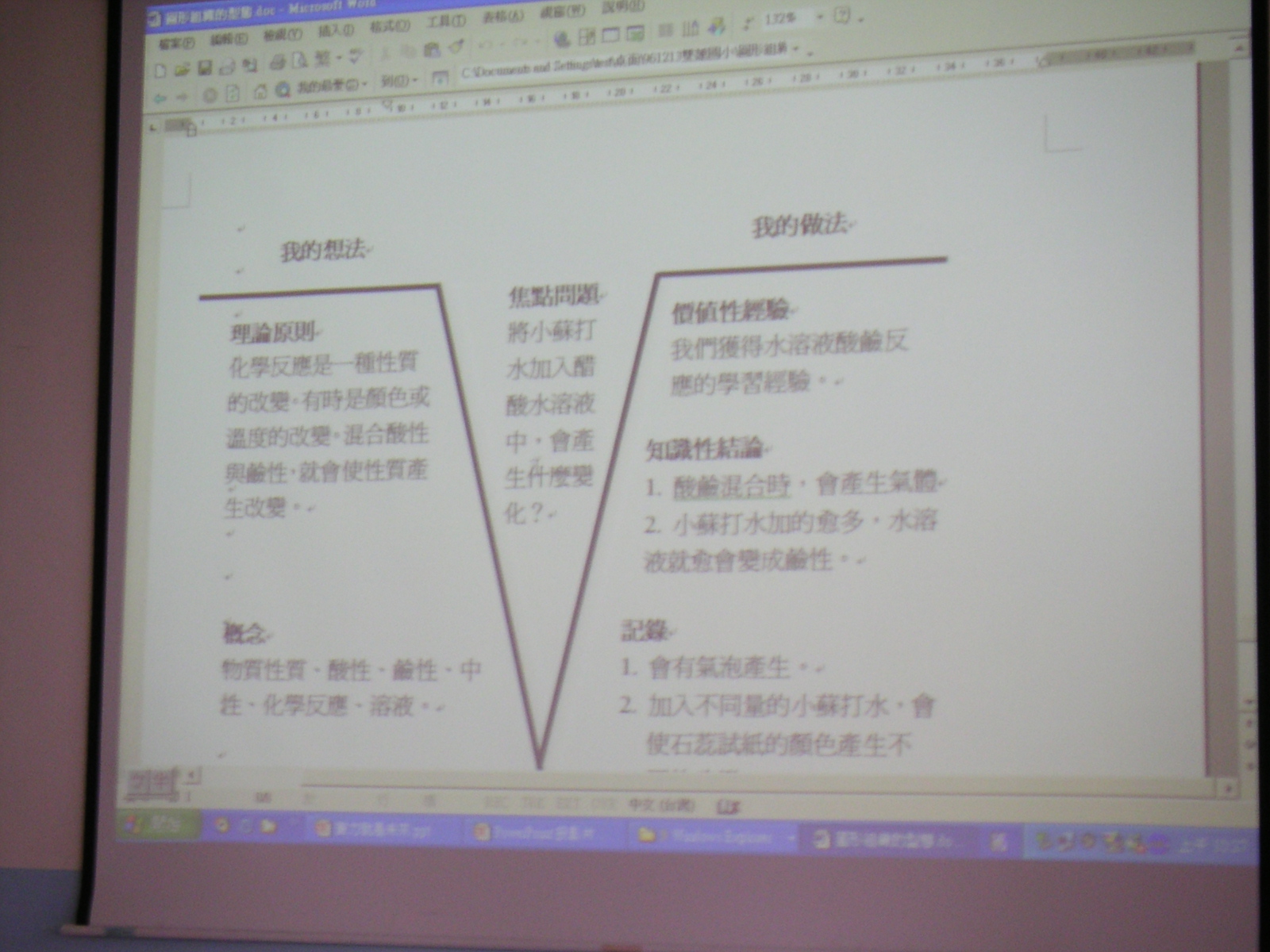 照片