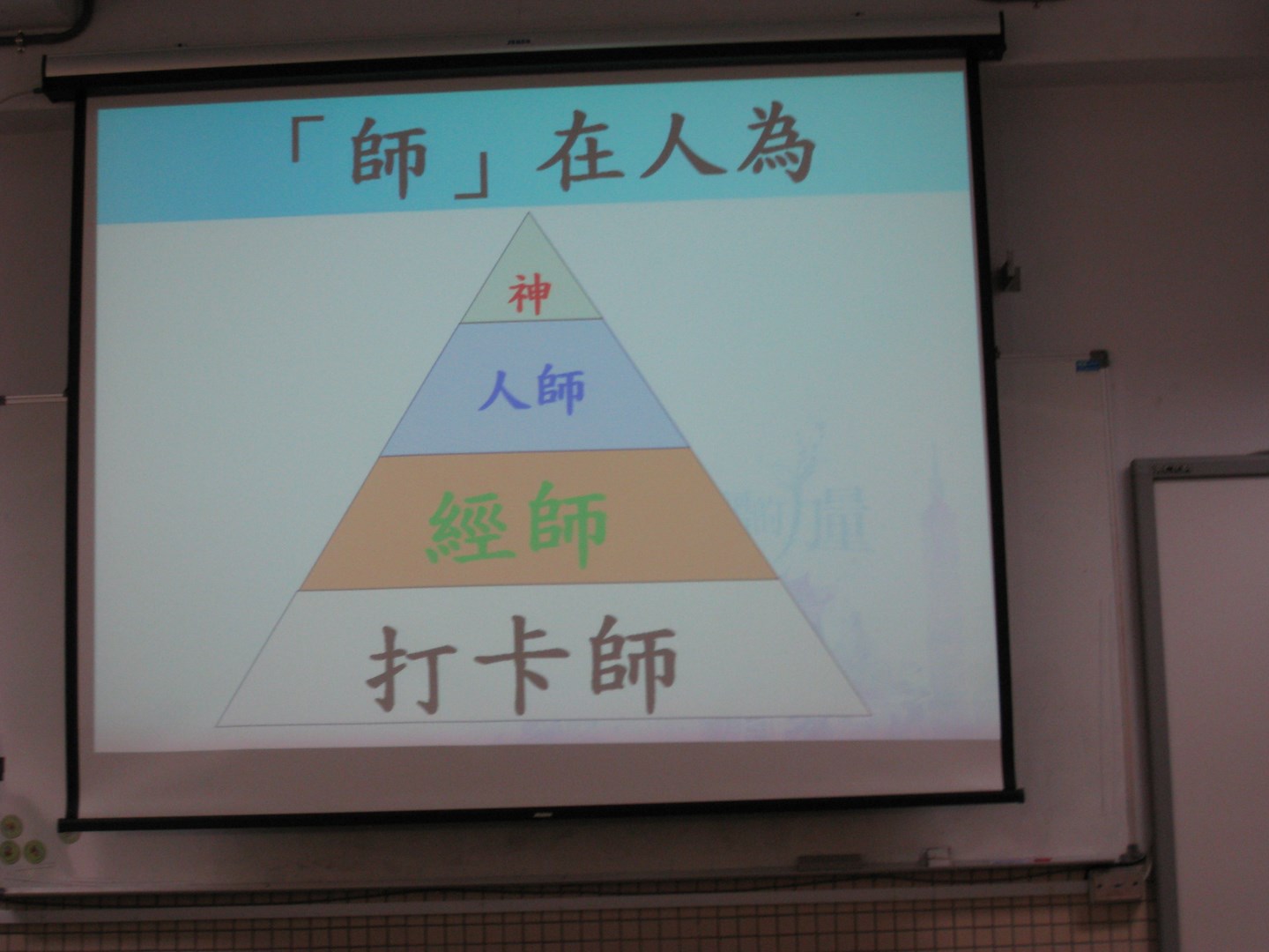 照片