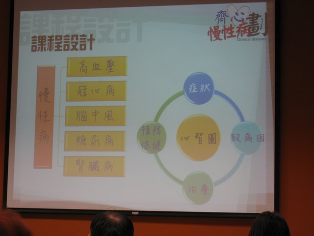 照片