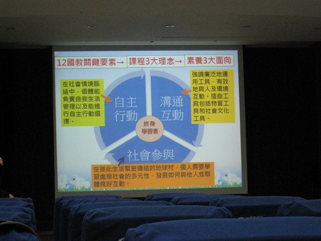 照片