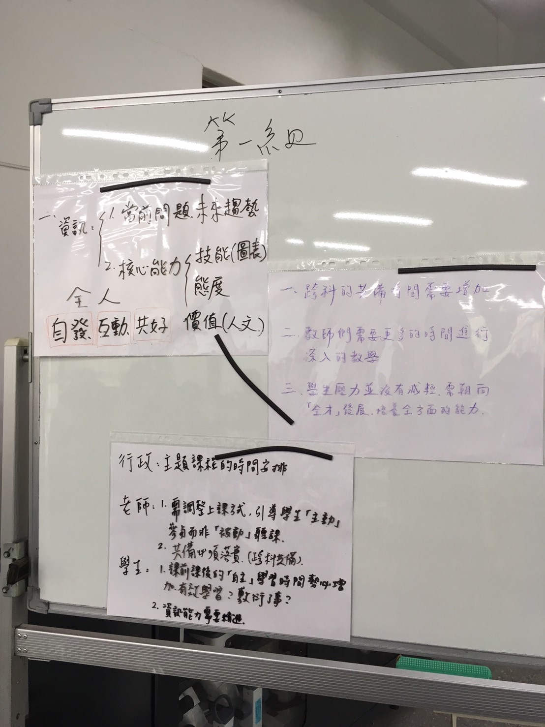 照片