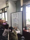 照片