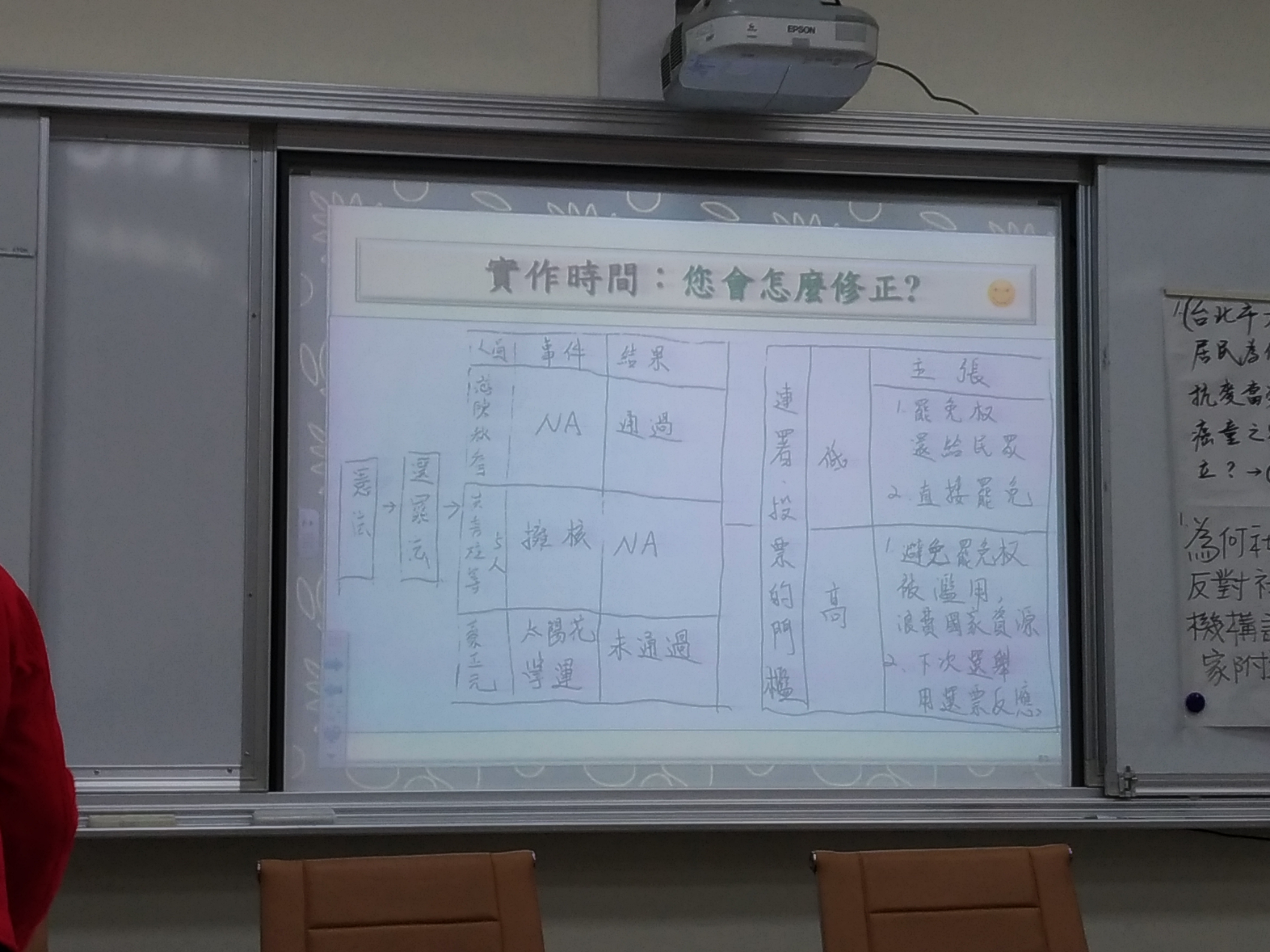 照片