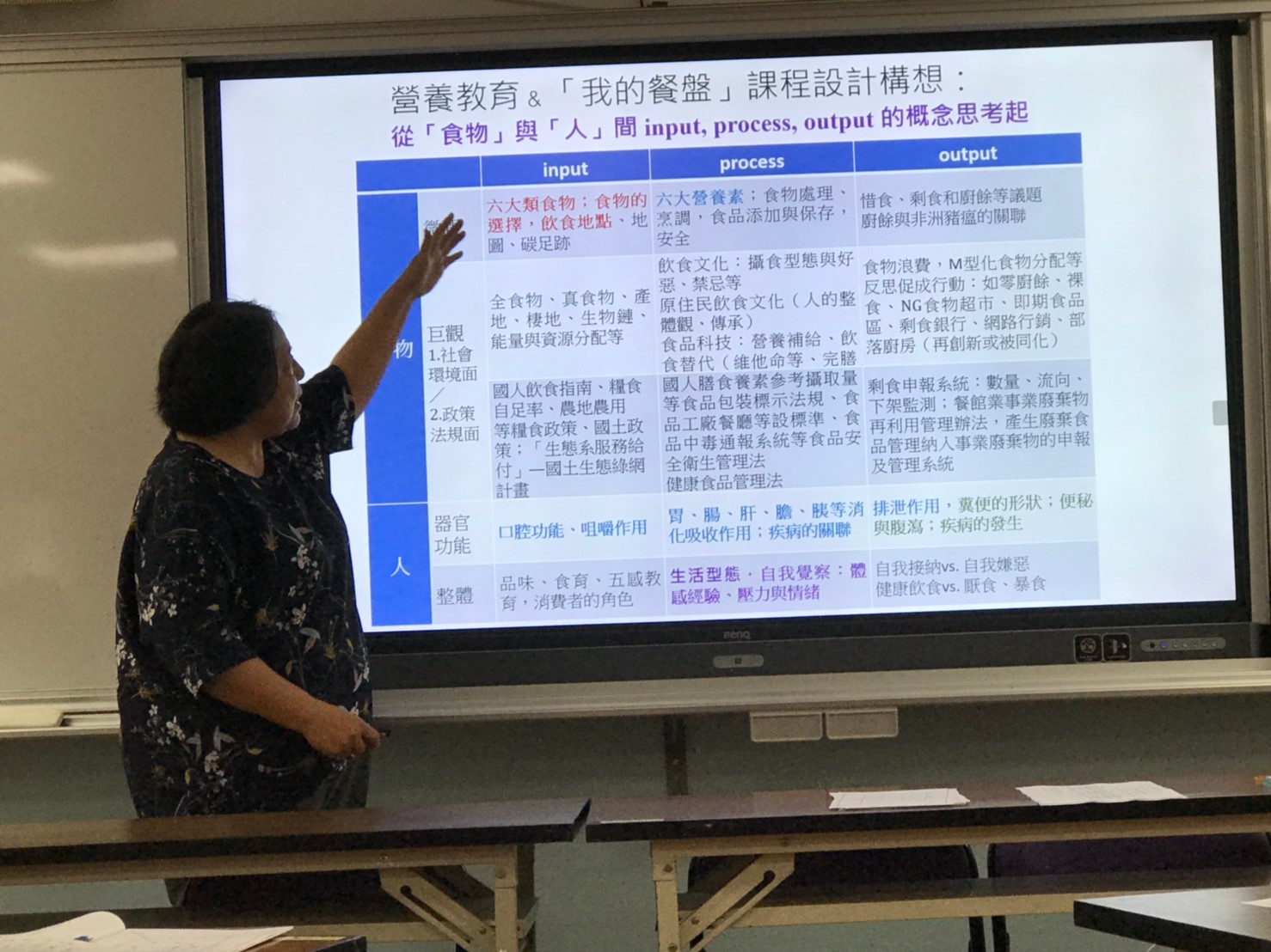 照片