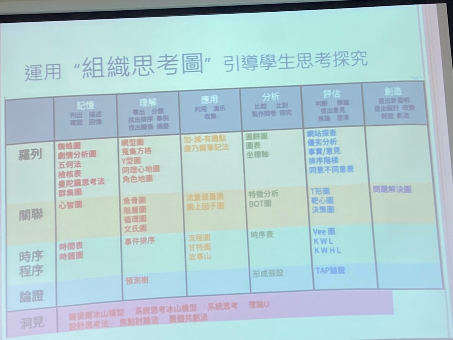 照片